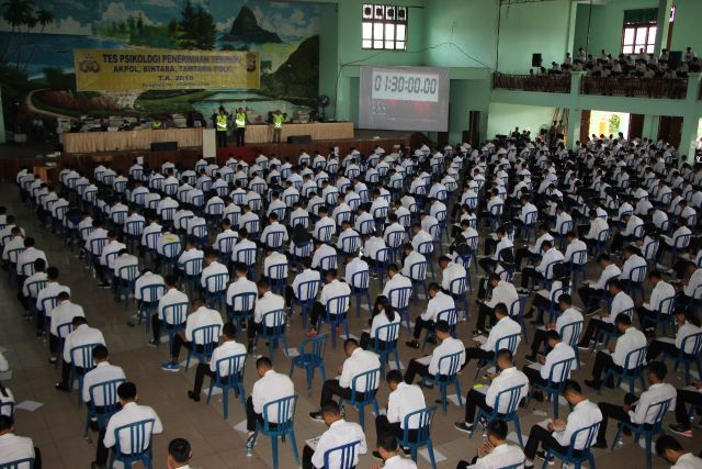 Panduan Lengkap Mengikuti Tryout TNI Pengetahuan Kepolisian untuk Pemula