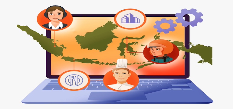 Bisnis Proses Outsourcing dan Outsourcing: Strategi Efisiensi dan Pertumbuhan Perusahaan