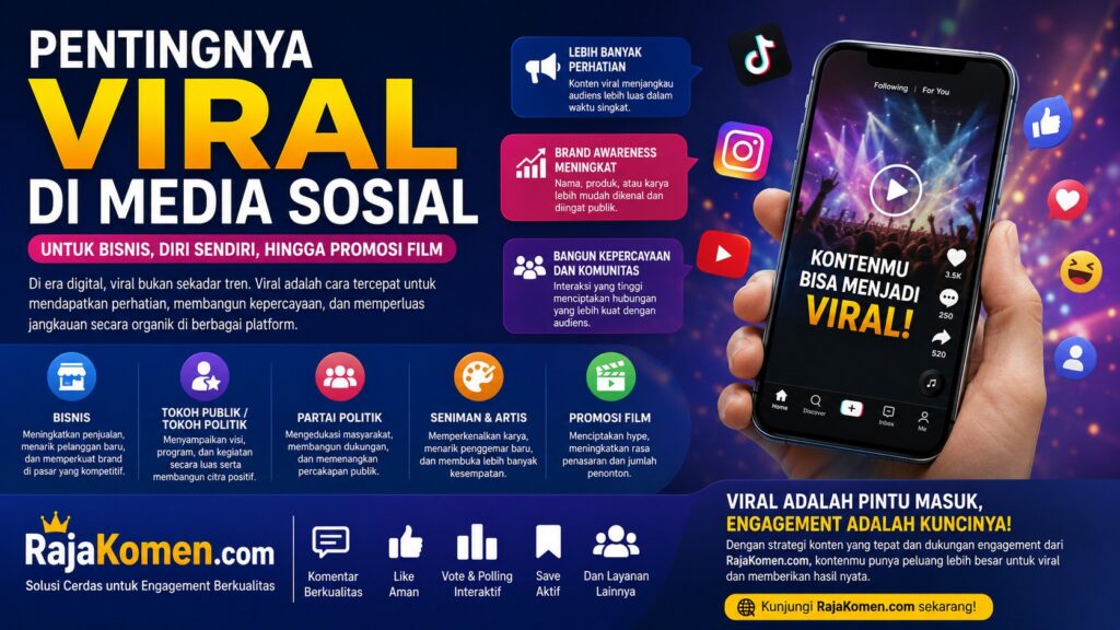 Pentingnya Viral di Media Sosial: Dari Bisnis, Tokoh Publik hingga Promosi Film bersama RajaKomen.com