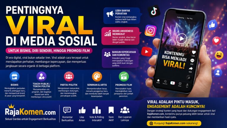 Pentingnya Viral di Media Sosial: Dari Bisnis, Tokoh Publik hingga Promosi Film bersama RajaKomen.com